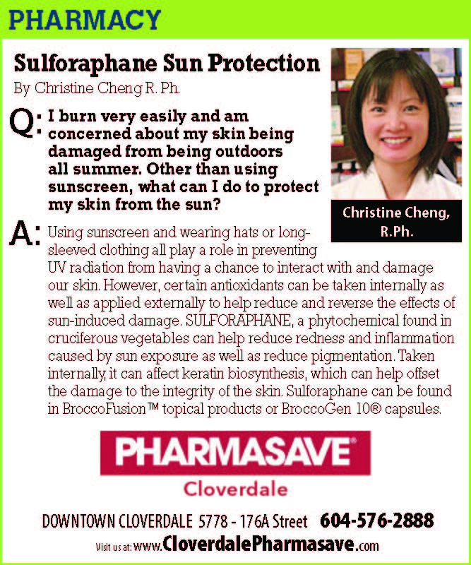 BroccoGen Sulforaphane Sun Protection July QA 2017