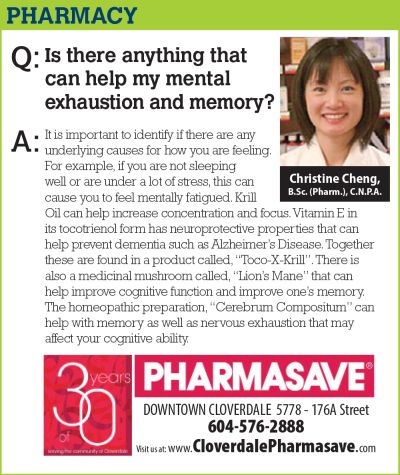July Q&A Exhaustion and Memory