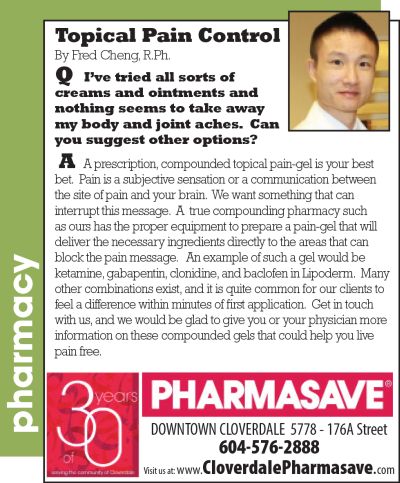 Topical Pain Control by Pharmacist Fred Cheng