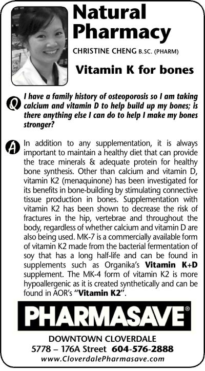 Vitamin K for bones